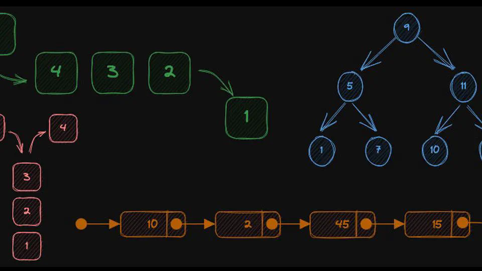 Data Structures and Algorithms