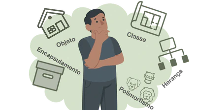 Programação Orientada a Objetos featured image